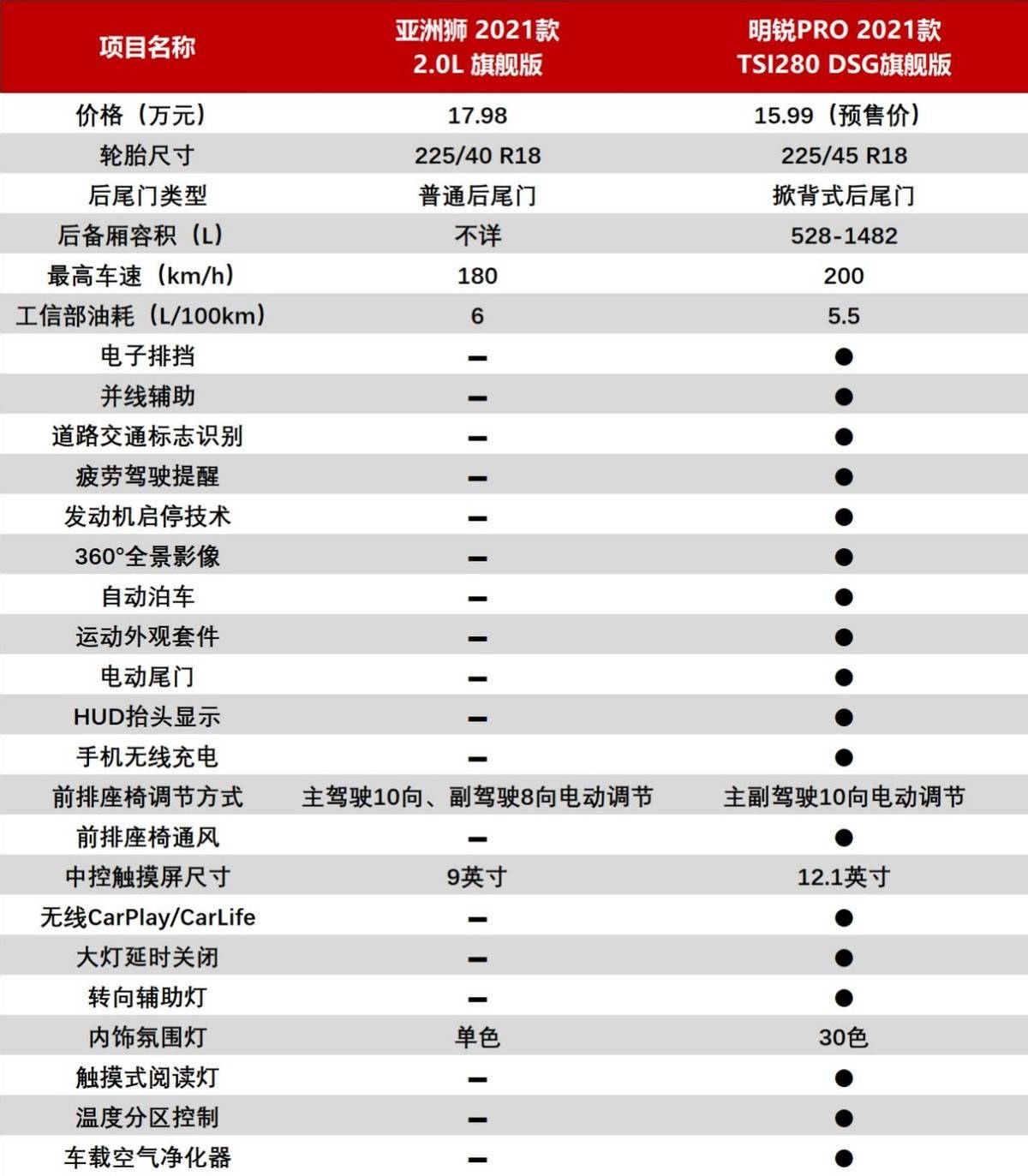 男同温柔 还是男同温柔他人的