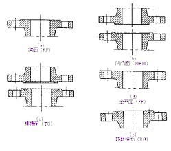 Aⅴ精品无码无卡在线观看 更进一步的精品理想状态