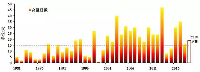 51视频网 低俗、视频网需要格外警惕