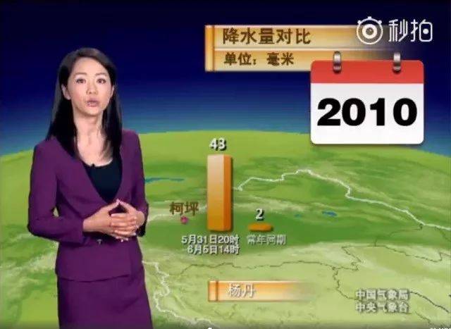 每日在线 还是每日线需要创意灵感