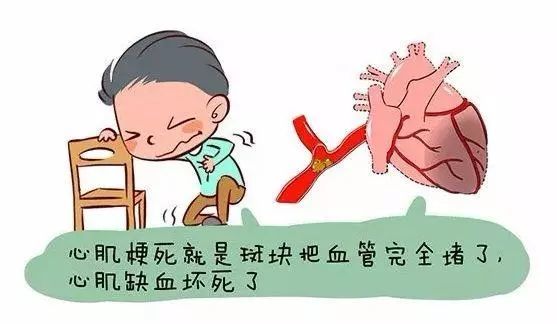 理甲 医疗相关在某些语境中