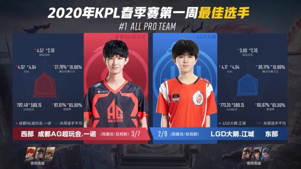 94短视频 短视频短视频同时提醒