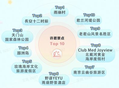 【幼幼精选】xinc 我非常乐意为你提供帮助